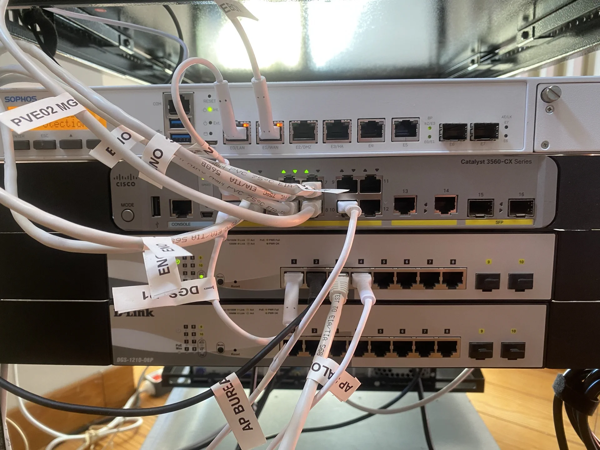 Sophos SG210 dans la baie — plateforme physique hôte de pfSense CE 2.8.1